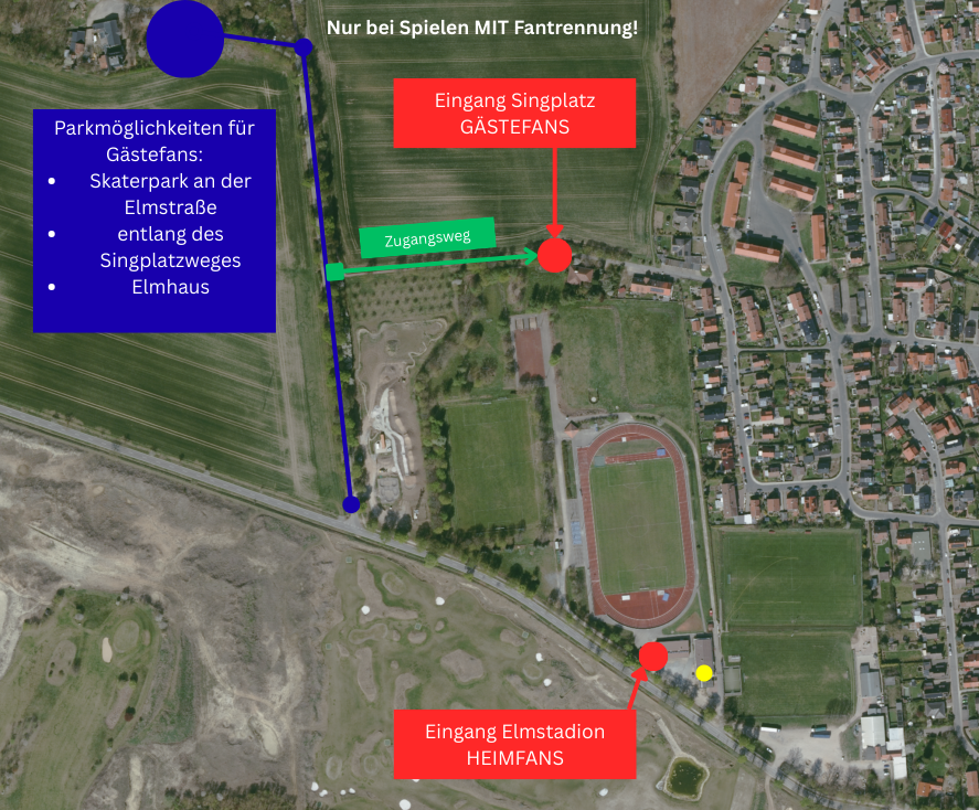 Spiele mit Fantrennung